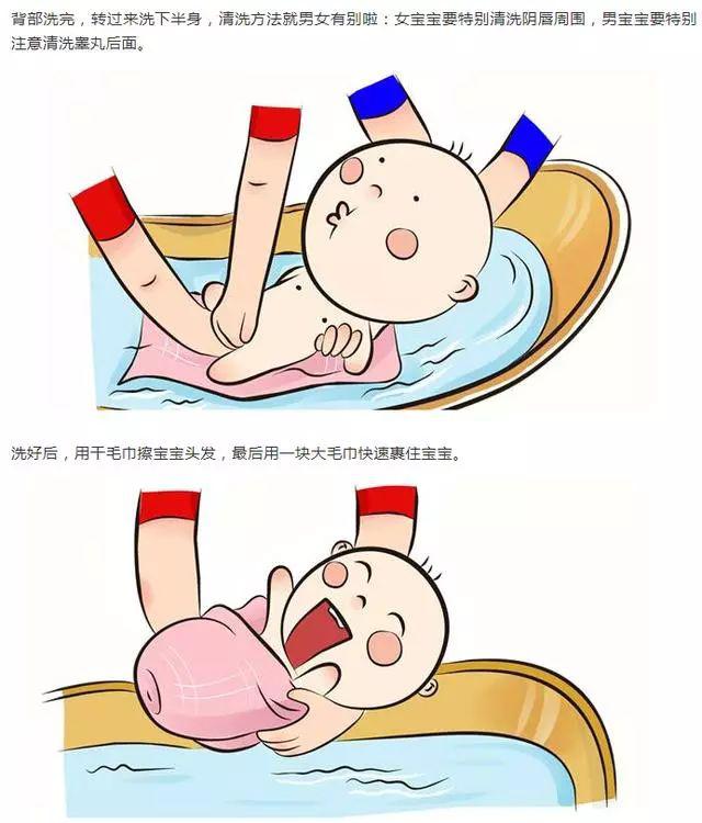 「宝宝」让新手妈妈秒变老司机还在担心不会带小孩吗?图解新生儿护理