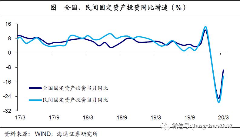 温州一季度gdp数据20_温州极地海洋世界图片(3)