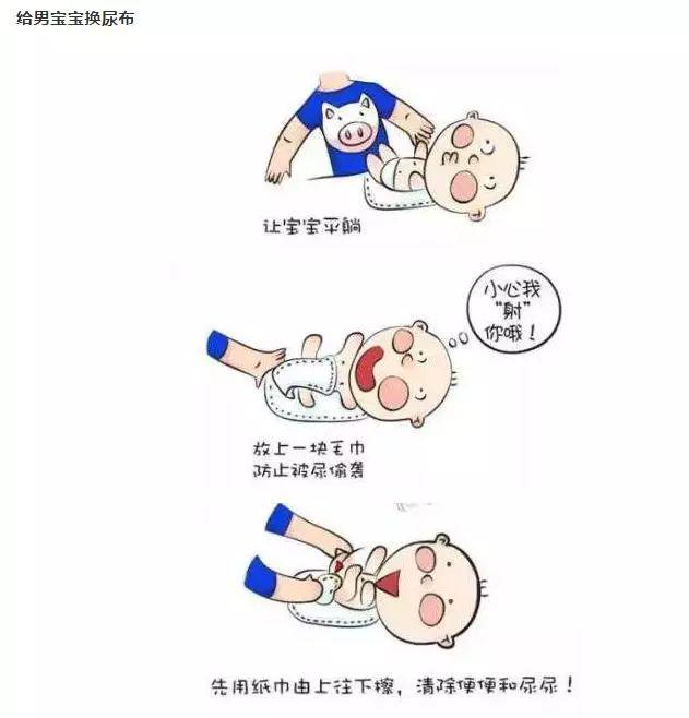 「宝宝」让新手妈妈秒变老司机还在担心不会带小孩吗？图解新生儿护理