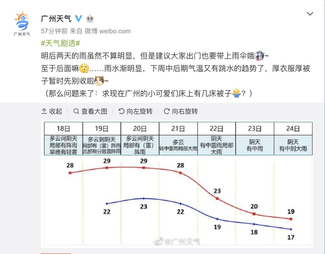 夏天的雷雨左右手简谱_粉刷匠简谱图片左右手(3)