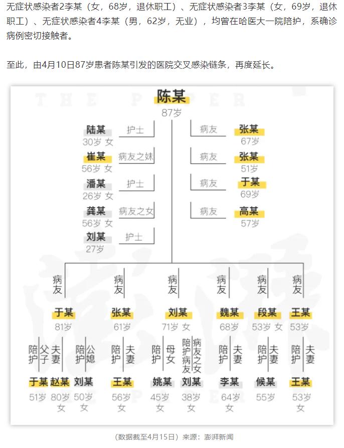 炎陵县人口_朱毛首会旧址沦为菜地 党史遗址亟待修复