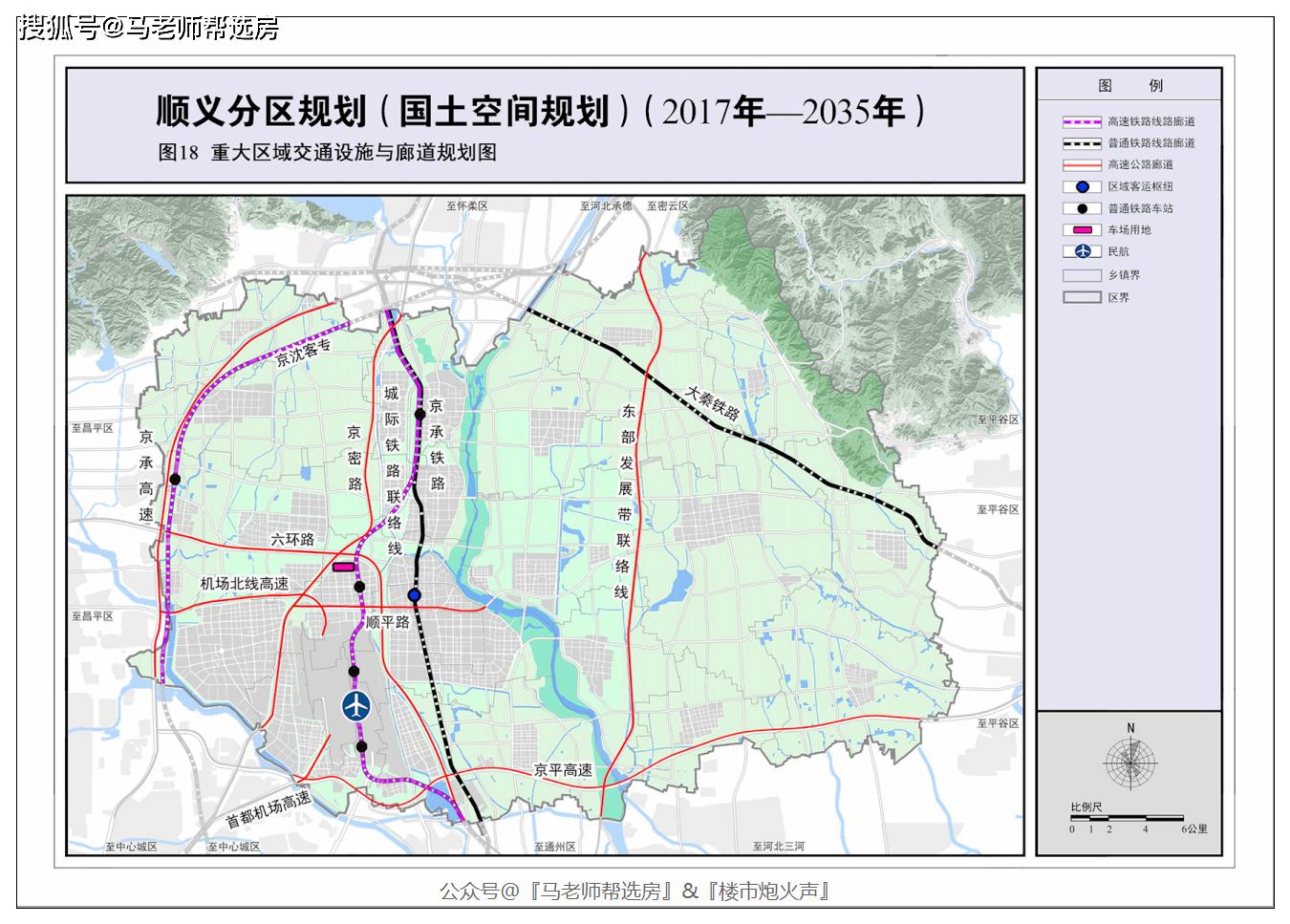 北京置业密码 || 顺义区分区规划(国土空间规划)(2017