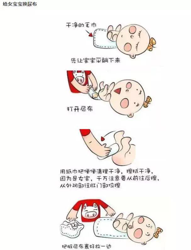 「宝宝」让新手妈妈秒变老司机还在担心不会带小孩吗？图解新生儿护理