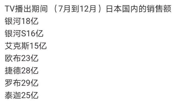 艾克斯简谱_艾克斯奥特曼图片(2)
