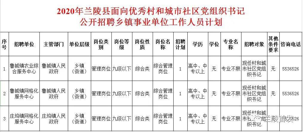 兰陵县陵镇人口_兰陵县人民医院