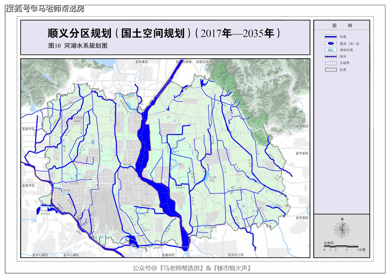 北京置业密码顺义区分区规划国土空间规划20172035