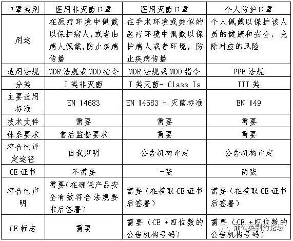 私人口罩出口_戴口罩的卡通图片(3)