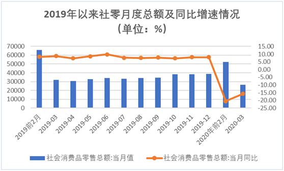 gdp含财政_中国313个城市经济财政现状 附超级详实数据