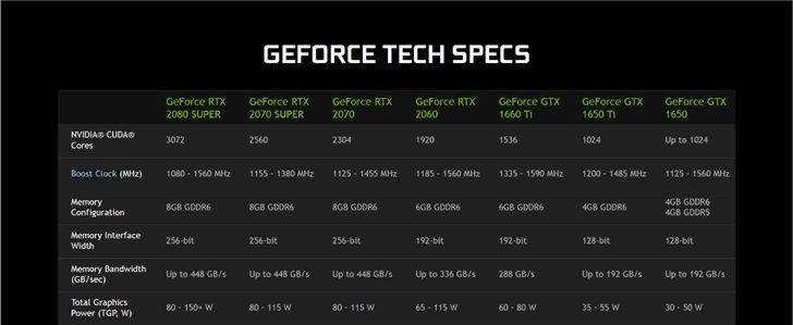 3a大作通吃!雷神911pro晖金2代rtx 2070 super版评测