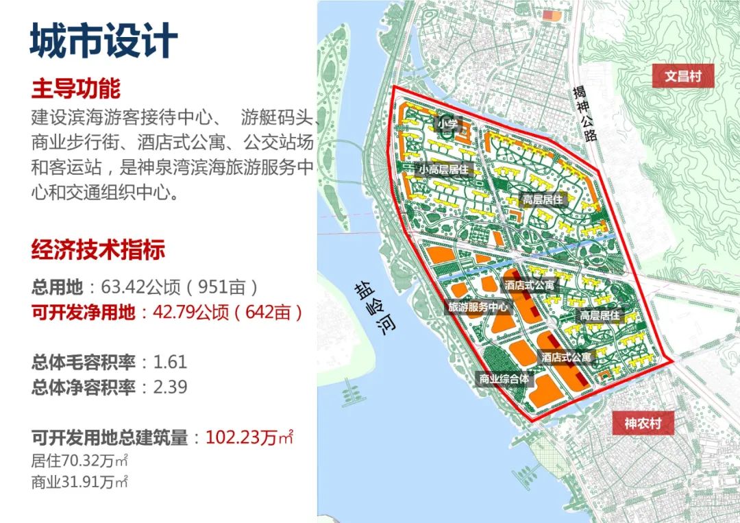 惠来:粤东城市群新城市中心,划定7个重点建设区.