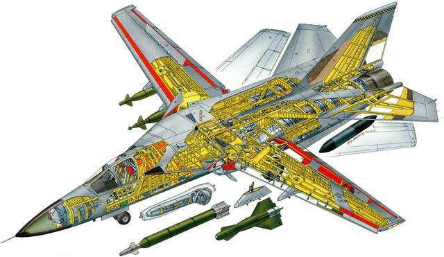 但是,因为使用了可变后掠翼的设计,f-111土豚战斗轰炸机性能也受到