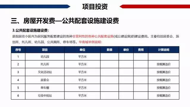 折旧减少GDP的哪个方面_胃在哪个位置图(3)
