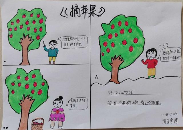 少年战疫当数学遇到连环画太妙了小店区第三实验小学