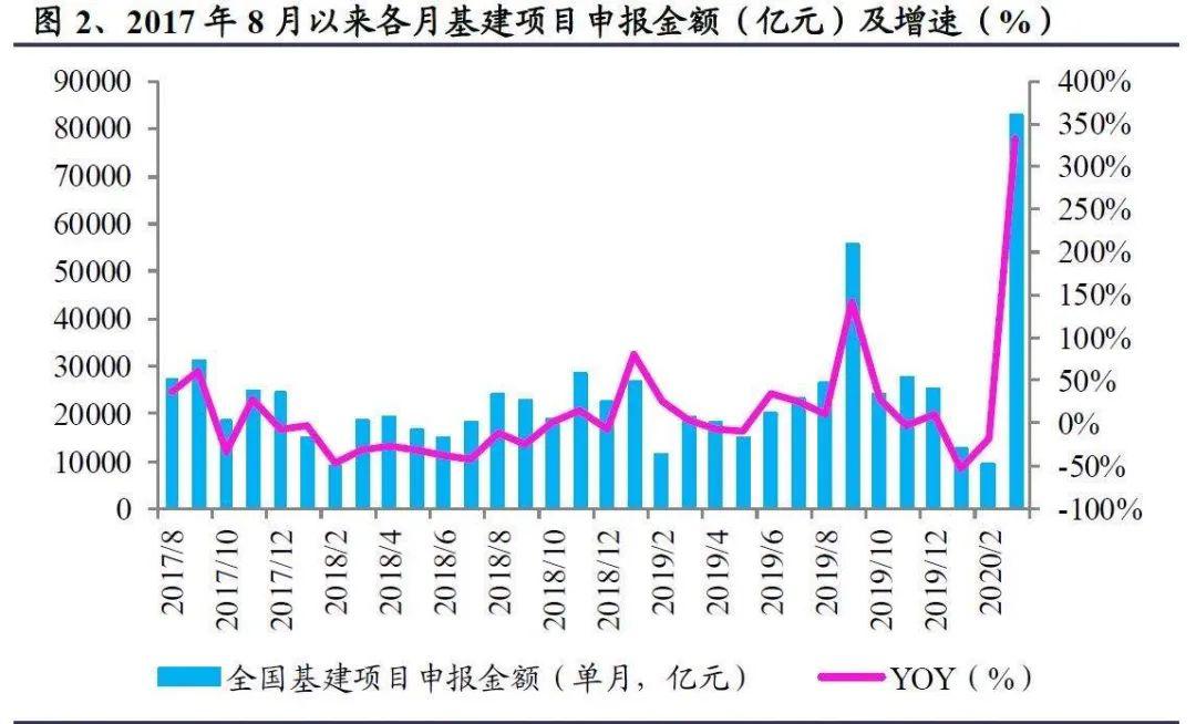 丹阳丹北人均gdp_粤东西北人均GDP仅全国平均水平56.4(3)