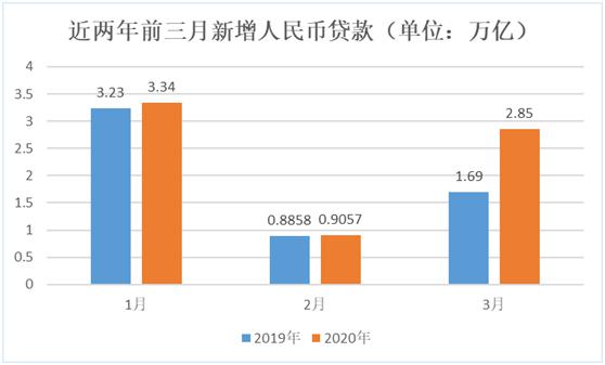 广西一季度财政与gdp各市排名_2016年一季度广西14个市GDP排名出炉 最厉害的竟然不是南宁(3)