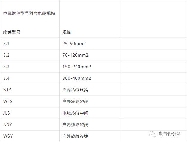 用气人口_民生智库 百年民生路系列研究 科学发展时期我国城市发展概况 上篇