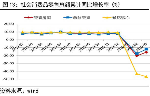 汕尾gdp为什么能逆增长_社会 广东21地市上半年GDP全揭晓,摘得增速冠军的是汕尾(2)