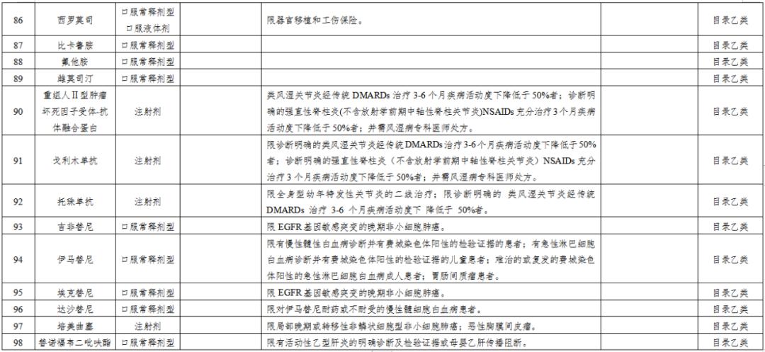 医保报销计入gdp吗_医保报销图(3)