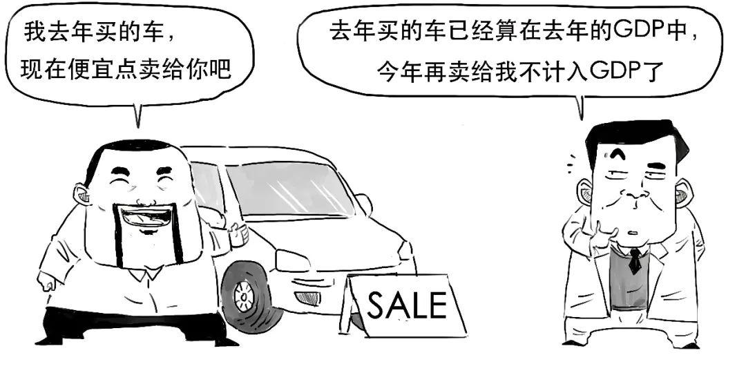 中国拼命搞GDP_中国gdp增长图