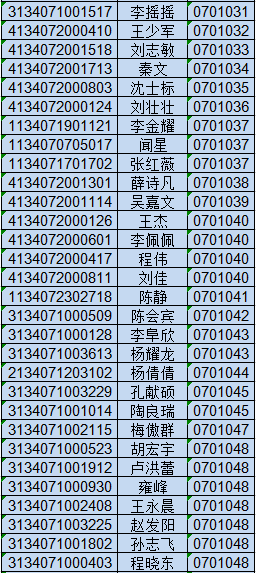 淮南市人口_淮南市2017年国民经济和社会发展统计公报 政务公开 淮南市人民政