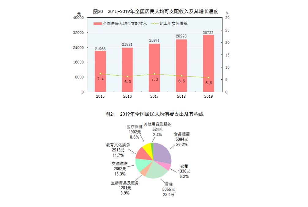香港人均存款_香港汇丰银行存款单