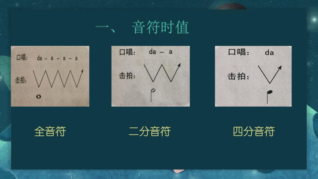 初识简谱_纤纤红陌初识君 咏花版(3)