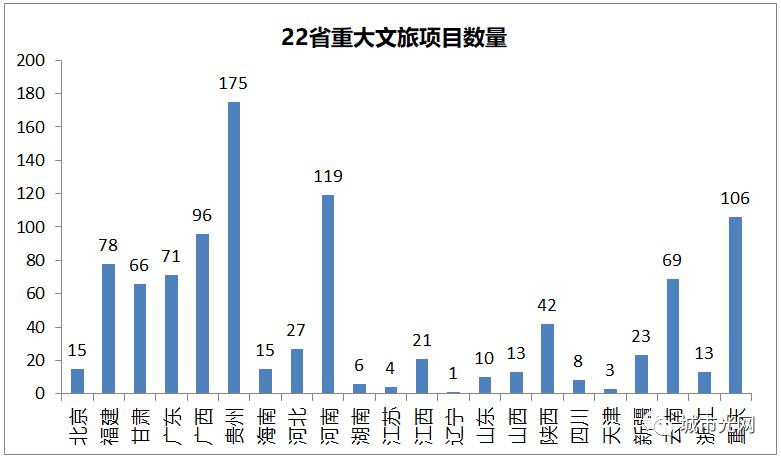 2020年天津旅游收入GDP_天津gdp