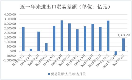 确保gdp指标_从就业角度看为什么要保GDP增速处于适当水平