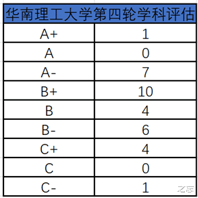 考研十大机构排名_考研机构实力排名最新