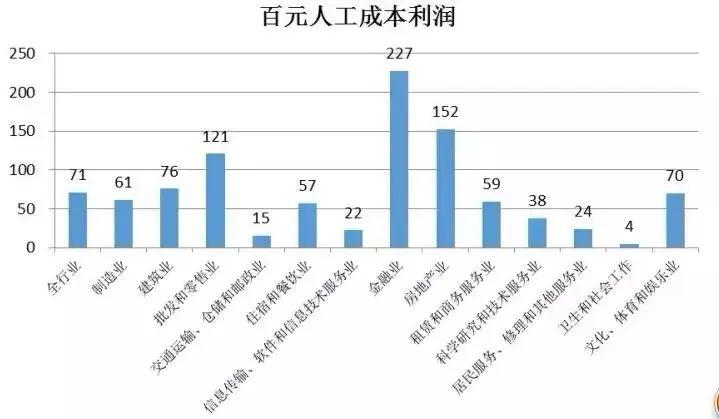 代县财政收入和人口_代县贾五女儿的照片(2)