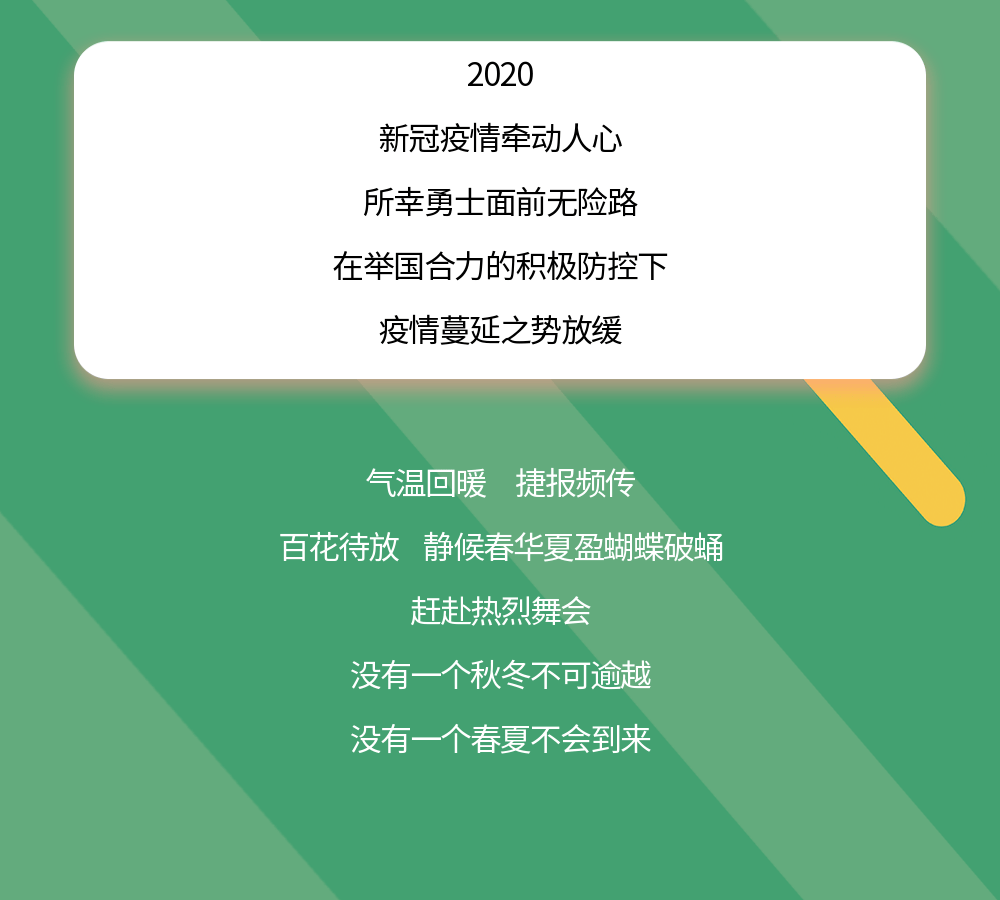猫的天空之城人均消费_天空之城简谱