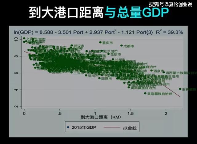 大港gdp_大港油田图片