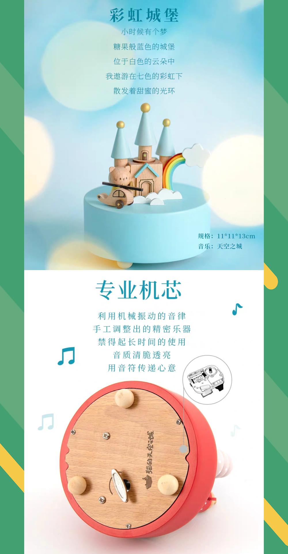 猫的天空之城人均消费_天空之城简谱