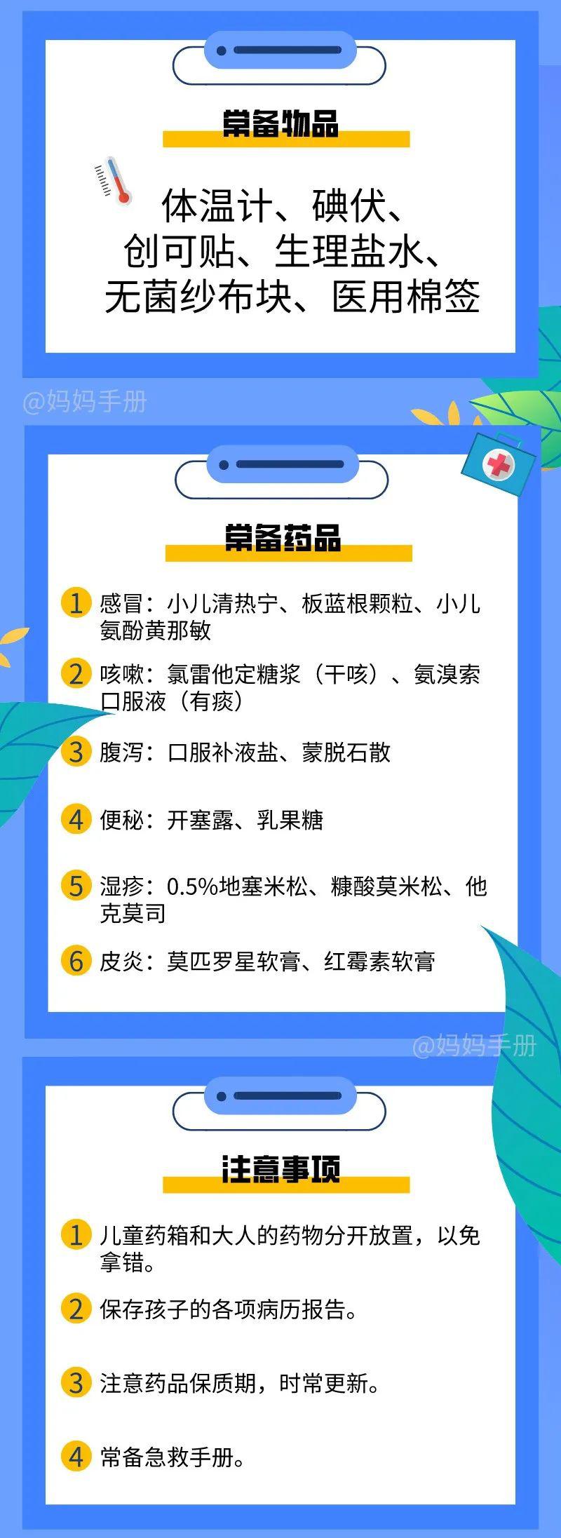 [孩子]家长越早防范，孩子越少受罪，尤其是第二种！四种儿童常见病