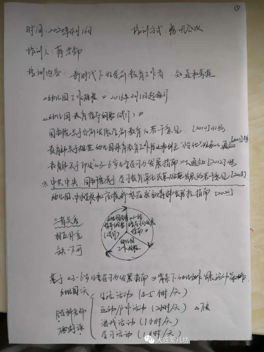 培训最后总结 1d79e4c01c8d430db4942fe3354182fb.jpeg