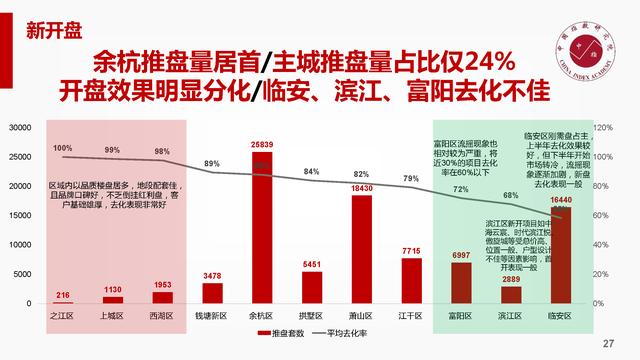 2020贺州全年gdp红豆社区_2020年前三季度广西各市GDP排名 贵港第五,梧州第九 手机红豆网 红豆社区(2)