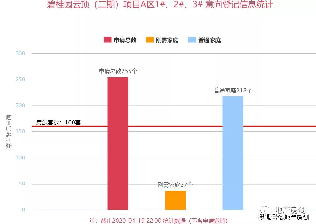 云顶人口概率_云顶之弈棋子抽取概率多大 云顶之弈棋子抽取概率介绍(3)