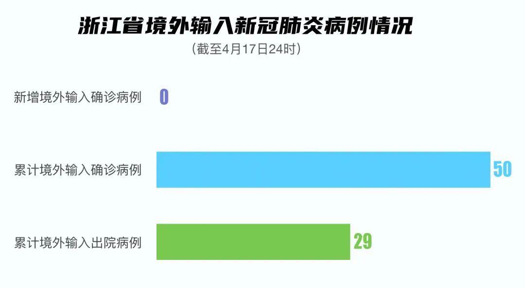 【全国新增无症状感染37例
,全国新增无症状感染37例是哪里的】 【全国新增无症状感染37例
,全国新增无症状感染37例是哪里的】