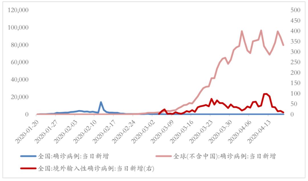 金牛区gdp2020_GDP连续31年领跑 金牛发布机会清单...