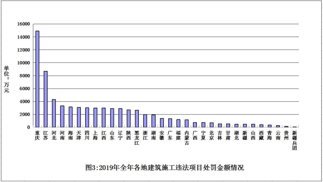 如何判断某项目是否计入gdp_怎样判断某网站是属于国内网站还是国际网站(3)