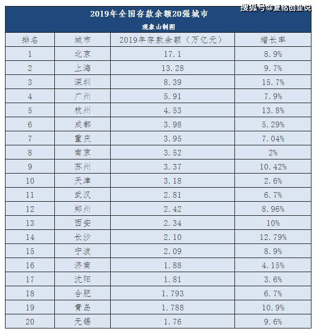 深圳金融公司排名_深圳平安金融中心图片