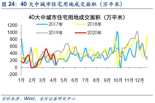 中小微企业经济总量占比_中小微煤改电企业(2)