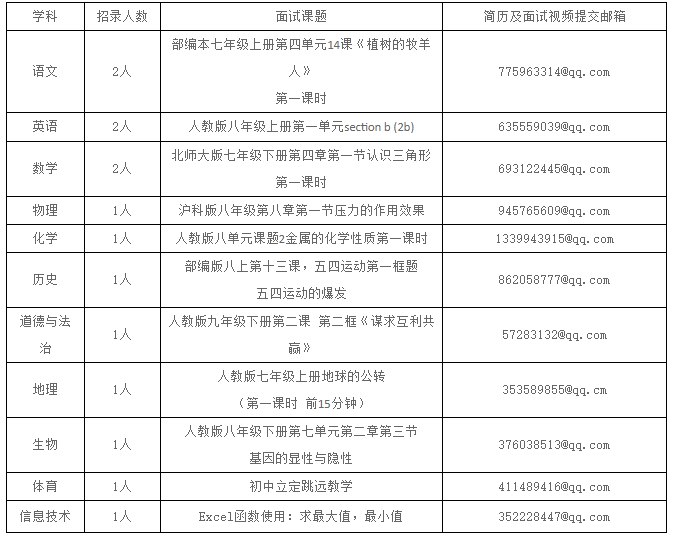 3989f93f90f7457d98aff581ddf81b7c.png