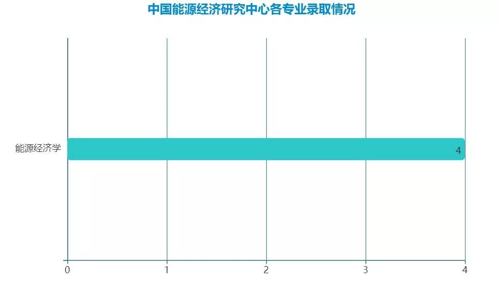 宏观经济学是总量经济学_宏观经济学思维导图