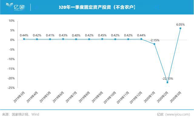 GDP下降收入为什么下降_青岛一季度GDP增长6.9 个税下降36 减税成效明显