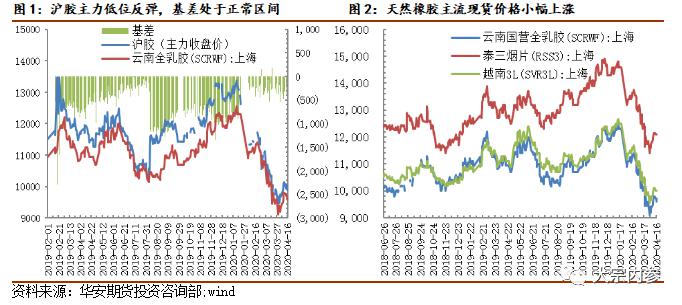 疫情人口比重_疫情火车站人口图片