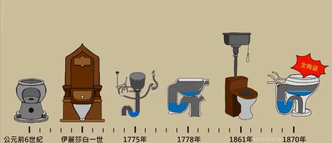 倒不完的魔法水是什么原理_不倒绒是什么面料图片(2)