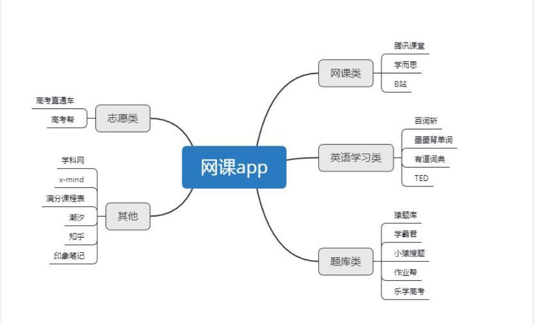 什么无疑义成语_成语故事简笔画(2)