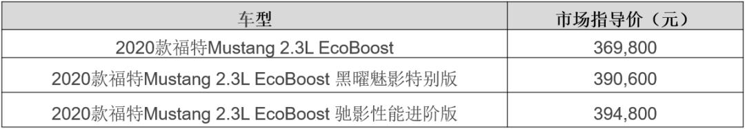 2020款福特Mustang正式上市 经典掠光绿复刻归来，偶像跑车性能再进阶