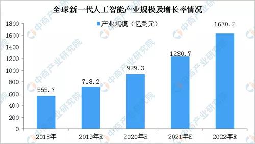 人工智能就要软硬一体化？百度再发4款硬件服务开发者-锋巢网